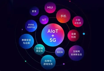 圖 1 物聯(lián)網(wǎng)發(fā)展至3.0時代.png